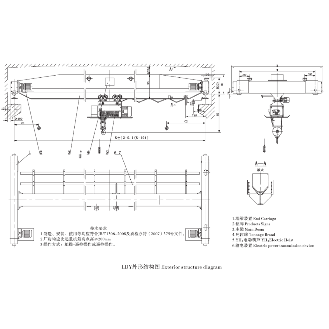 圖片關(guān)鍵詞