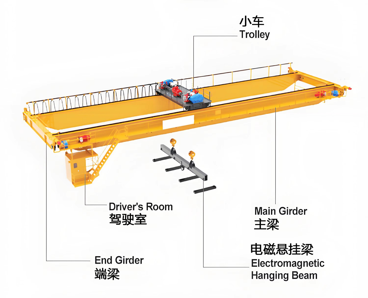 圖片關(guān)鍵詞
